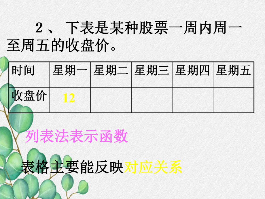 《函数的图像》课件-(公开课)新人教版-.ppt_第3页