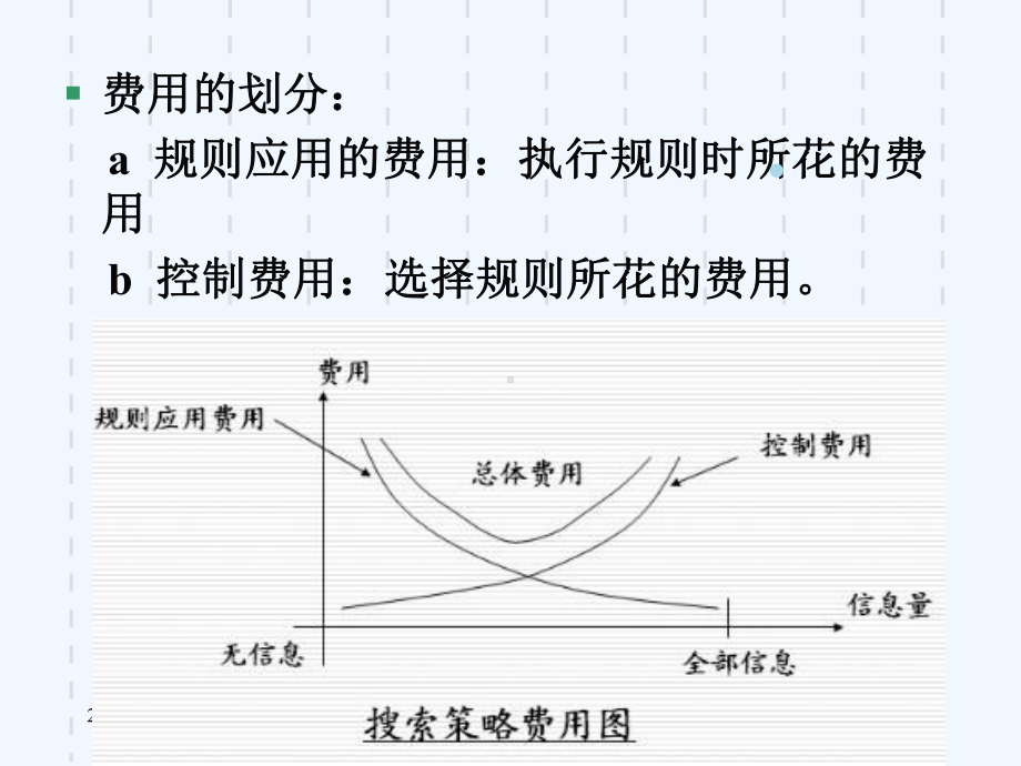 ch3产生式系统的搜索策略课件.ppt_第2页