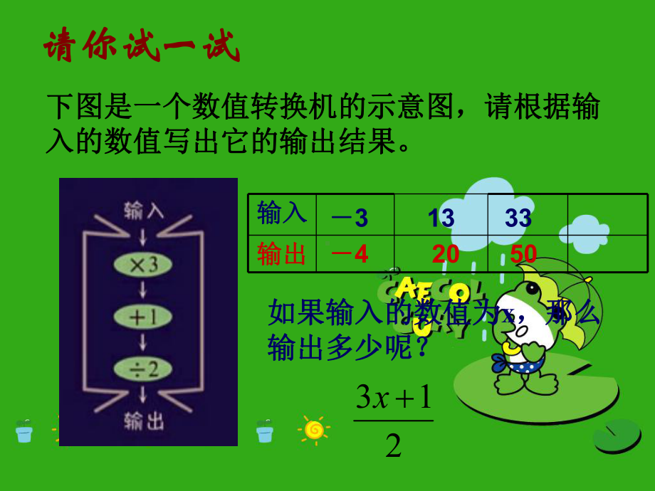 《代数式的值》课件-(公开课获奖)2022年浙教版-8.ppt_第2页