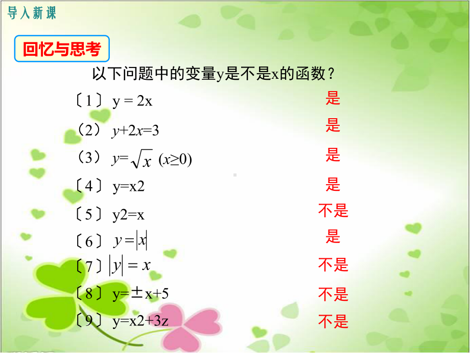 2022年数学八下《函数的表示法课件》课件(新湘教版).ppt_第2页