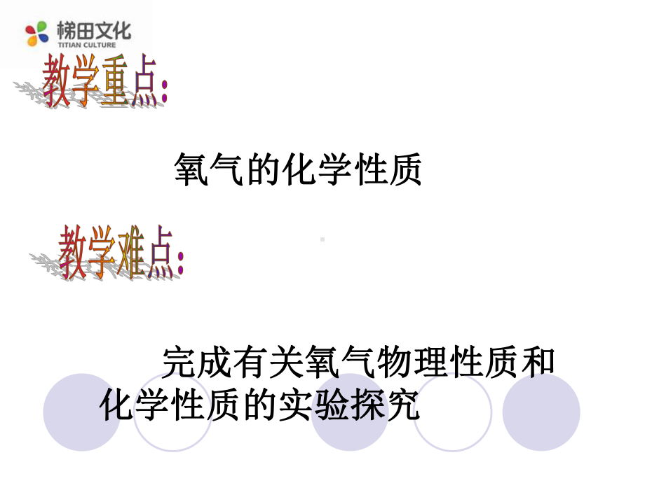 《性质活泼的氧气》课件-(市优)2022年九年级化学课件.ppt_第2页