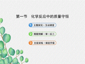 《化学反应中的质量守恒-》课件-(市优)2022年九年级化学课件.ppt