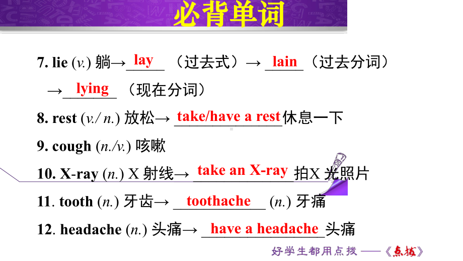 2021春人教版八年级英语下册-Unit-1-单元词句梳理课件.pptx_第3页