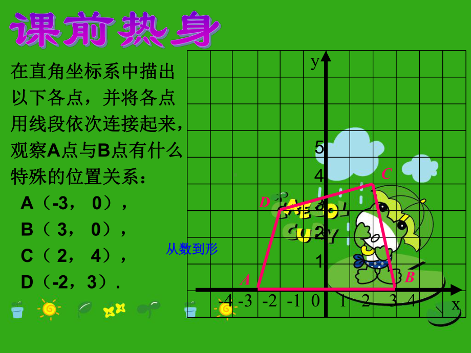 《坐标与图形的位置》课件-(公开课获奖)2022年冀教版-2.ppt_第2页