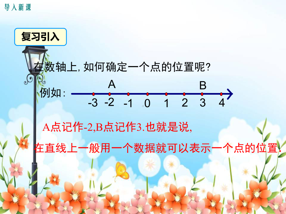 2022年数学八下《平面直角坐标系》课件(新湘教版).ppt_第2页