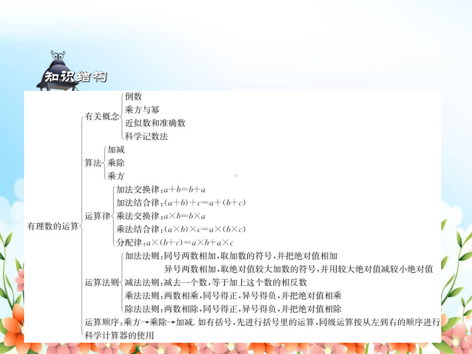 2022年浙教初中数学七上《有理数的运算》课件.ppt_第2页