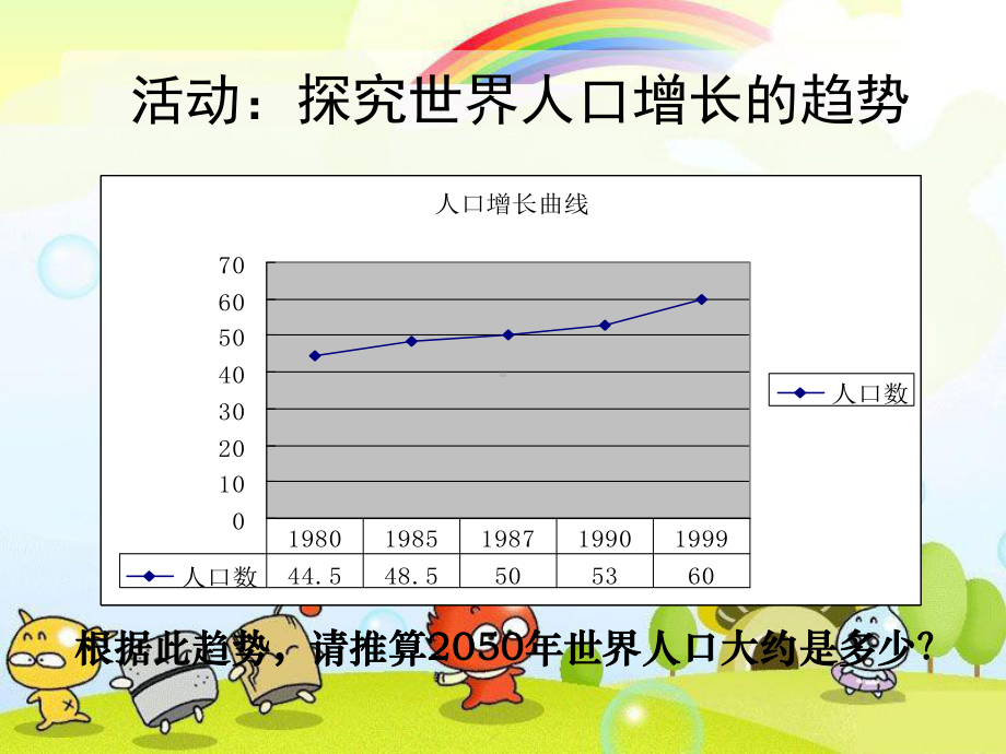 2022年北师大初中生物八年级下册《人口增长与计划生育》公开课课件2.ppt_第2页