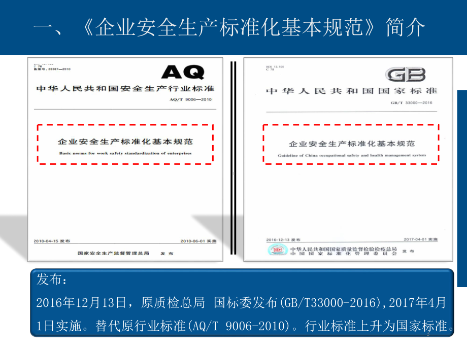 D3-1CN-标准化实践经验课件.pptx_第3页