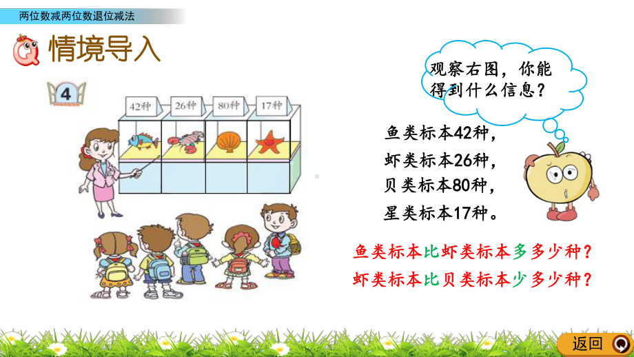 2022年青岛版小学数学《两位数减两位数退位减法》课件(五四制).pptx_第2页