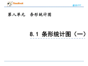 2022年青岛版(六三制)小学《条形统计图(一)》课件.pptx