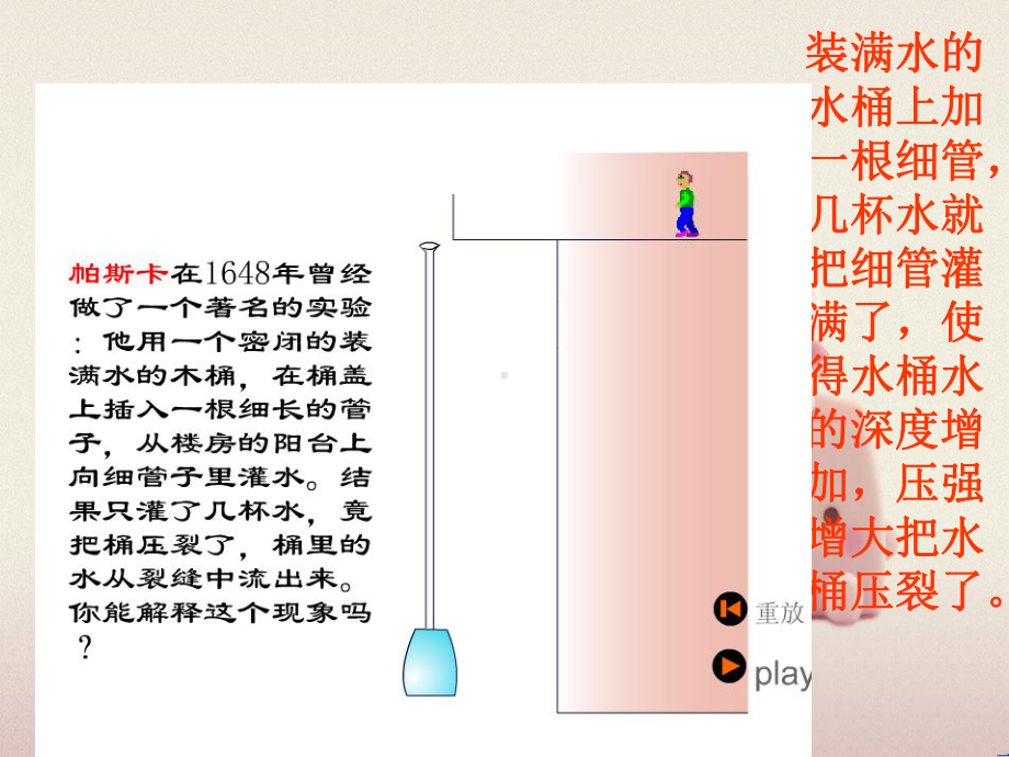 2022版《液体压强》课件-(市一等奖)人教版物理课件-(13).ppt_第3页