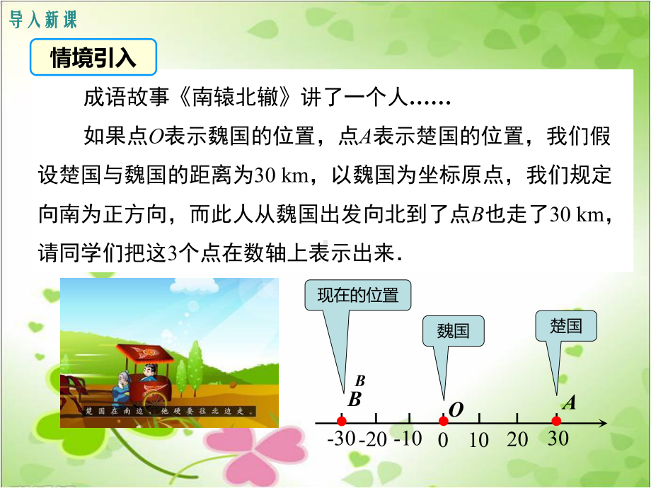 2022年数学七年级上《相反数》课件(新华师大版).ppt_第2页