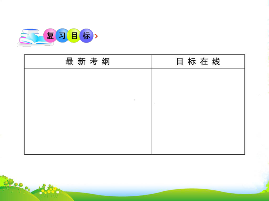 《世际金榜》高考一轮复习-世界地理分区课件2-新人教.ppt_第3页