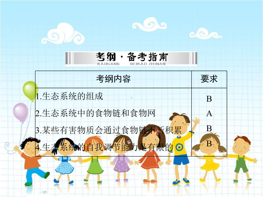 2022年冀教初中生物八下《生物与环境组成生态系统》公开课课件.ppt_第1页