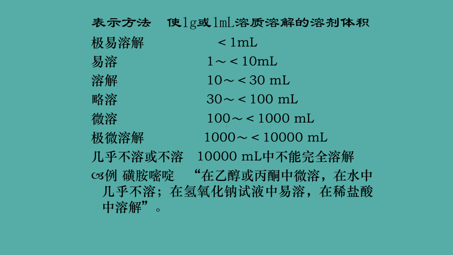 Gao第章药物的鉴别试验课件.ppt_第3页