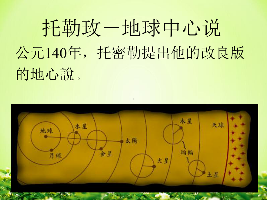 《太阳和太阳系》课件.ppt_第3页