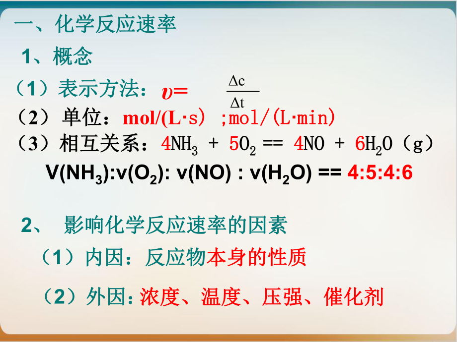 《化学反应速率与化学平衡》教用课件人教.ppt_第2页