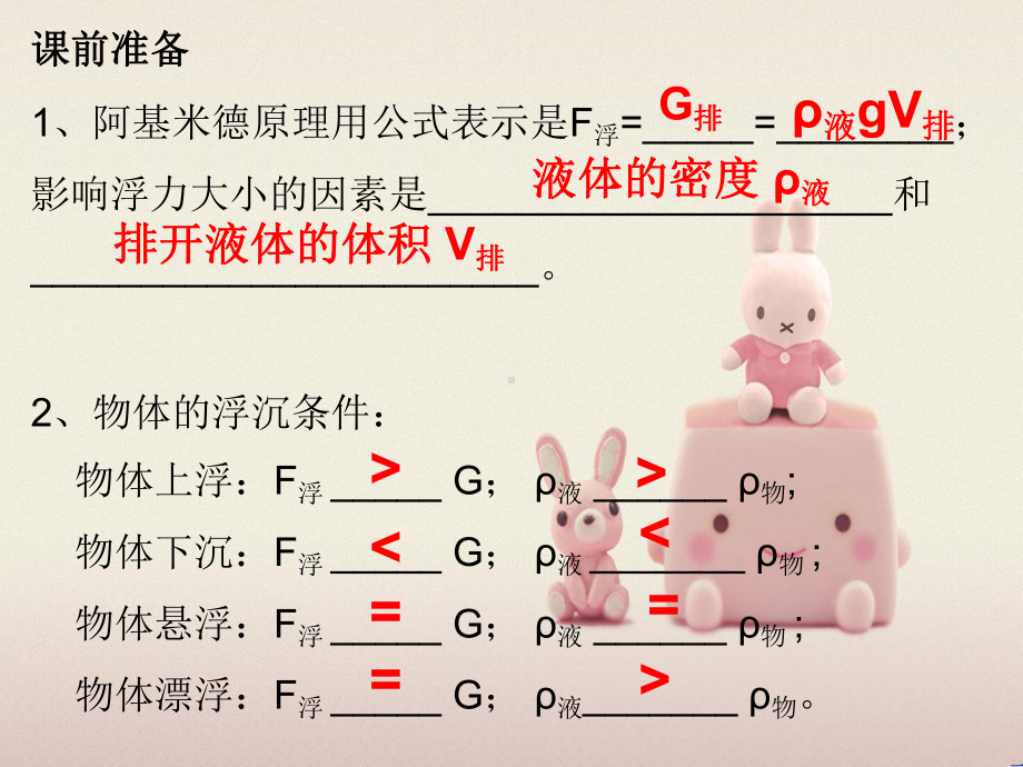 2022版《物体的浮沉条件及应用》课件-(特等奖)人教版物理-1.pptx_第2页