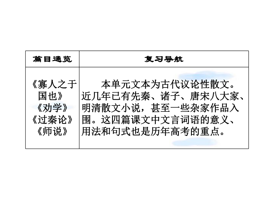 2022届高考语文-003论说古文复习全套系列课件-新人教版必修3.ppt_第2页