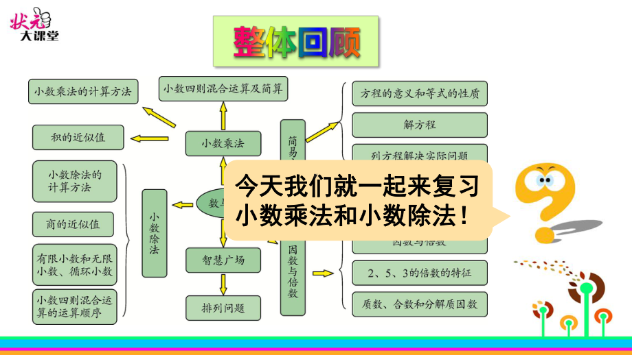 2022年青岛版(六三制)小学《数与代数1》课件.ppt_第2页