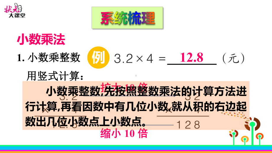 2022年青岛版(六三制)小学《数与代数1》课件.ppt_第3页