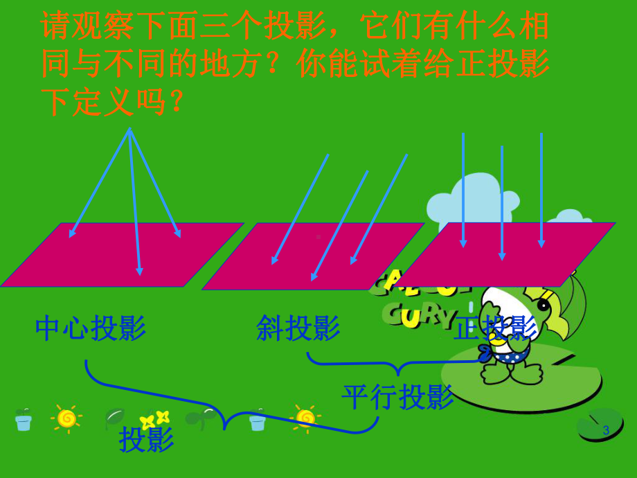 《三视图》课件-(公开课获奖)2022年沪科版-5.ppt_第3页