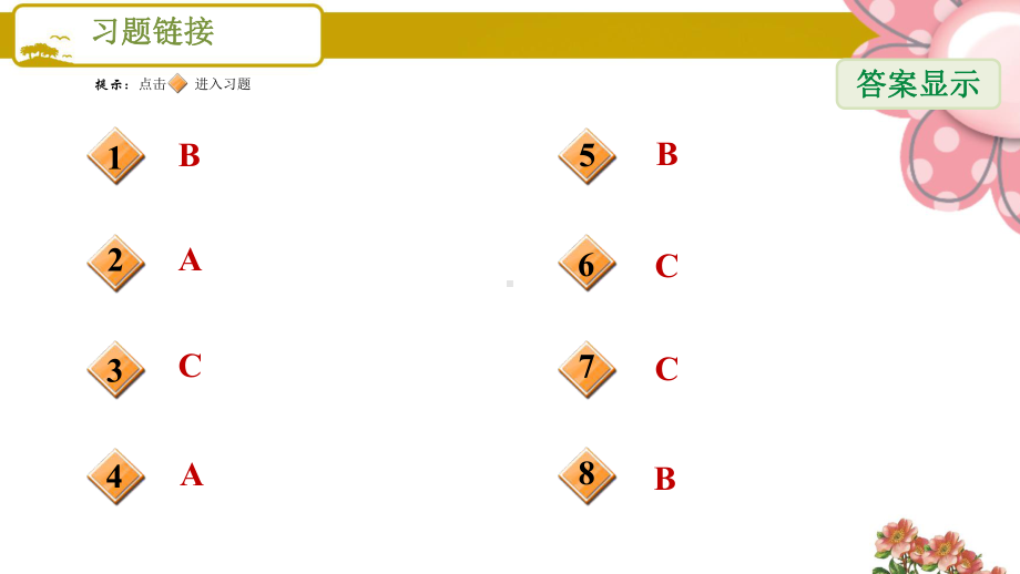 《二次函数y=ax2+bx+c的图象与性质》课件.ppt_第2页