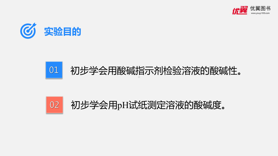 2022年人教版化学九下《实验活动溶液酸碱性的检验》立体课件.pptx_第1页