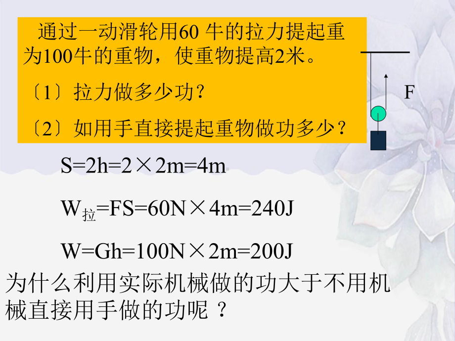 2022年鲁科版物理八下《-机械效率-》课件(公开课).ppt_第2页