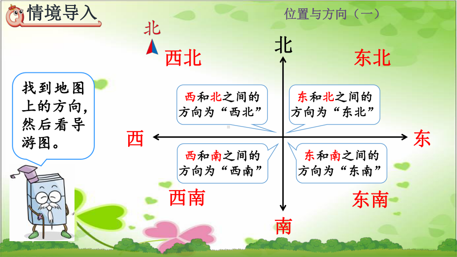 2022年人教版小学《认识简单的路线图》课件.pptx_第3页