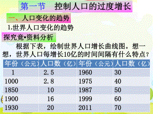 2022年冀教初中生物八下《控制人口的过渡增长》公开课课件.ppt