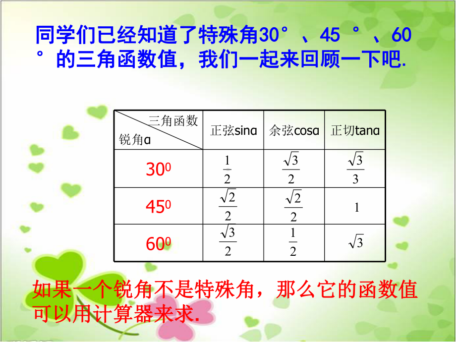 2022年浙教初中数学九下《锐角三角函数的计算》课件10.ppt_第2页