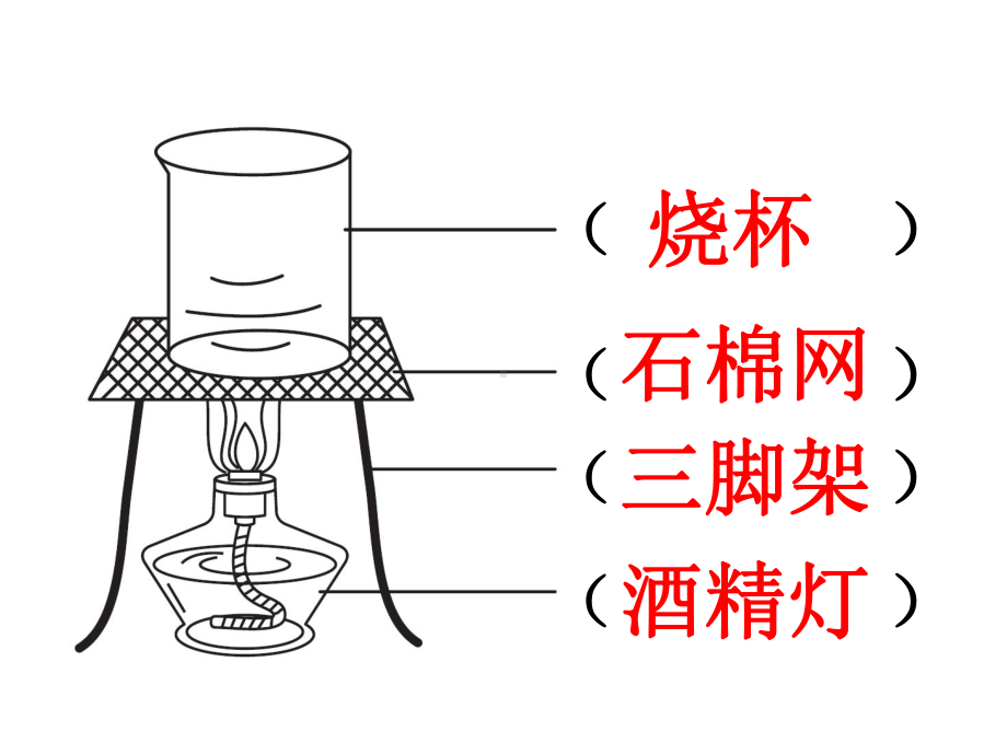 2023新教科版五年级下册《科学》第四单元 第1课时 温度与水的变化 ppt课件.pptx_第3页