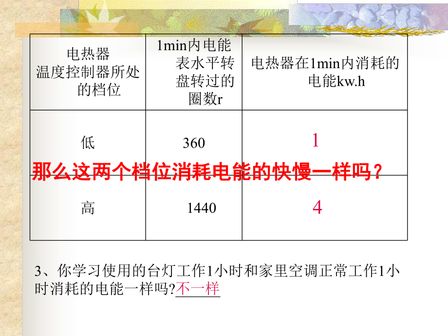 《功率》课件-人教版2.ppt_第3页