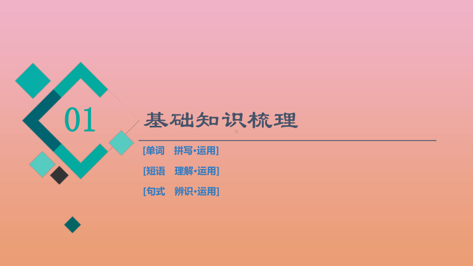 2022届高考英语统考一轮复习必修5Unit3Scienceandnature课件牛津译林版.ppt_第2页