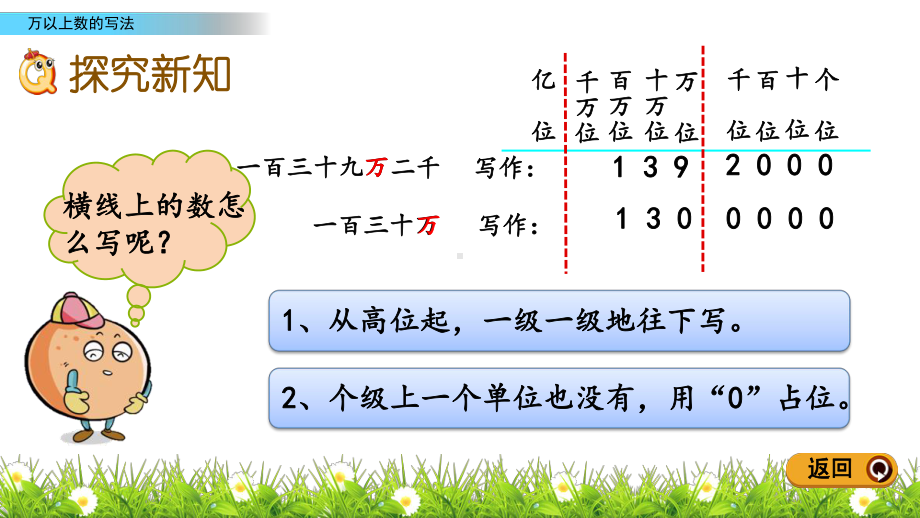 2022年青岛版(六三制)小学《万以上数的写法》课件.pptx_第3页