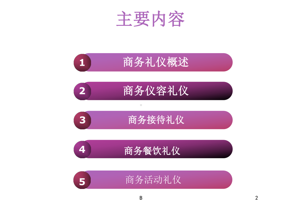 《商务礼仪》讲座课件.ppt_第2页