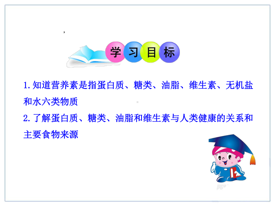 《人类重要的营养物质》课件-(省优)2022年人教版化学课件-2.ppt_第2页