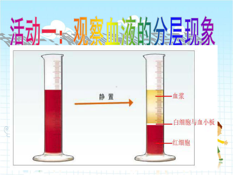 2022年济南初中生物七下《物质运输的载体》公开课课件7.ppt_第1页