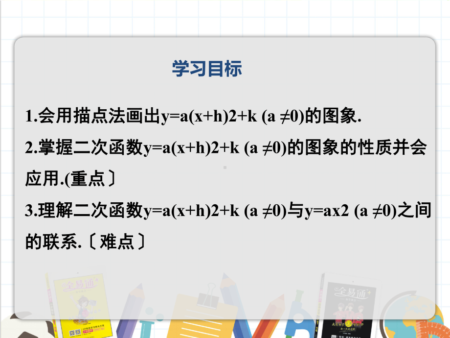 2022年沪科版九上数学《二次函数y=a(x+h)+k的图象和性质》课件.pptx_第2页