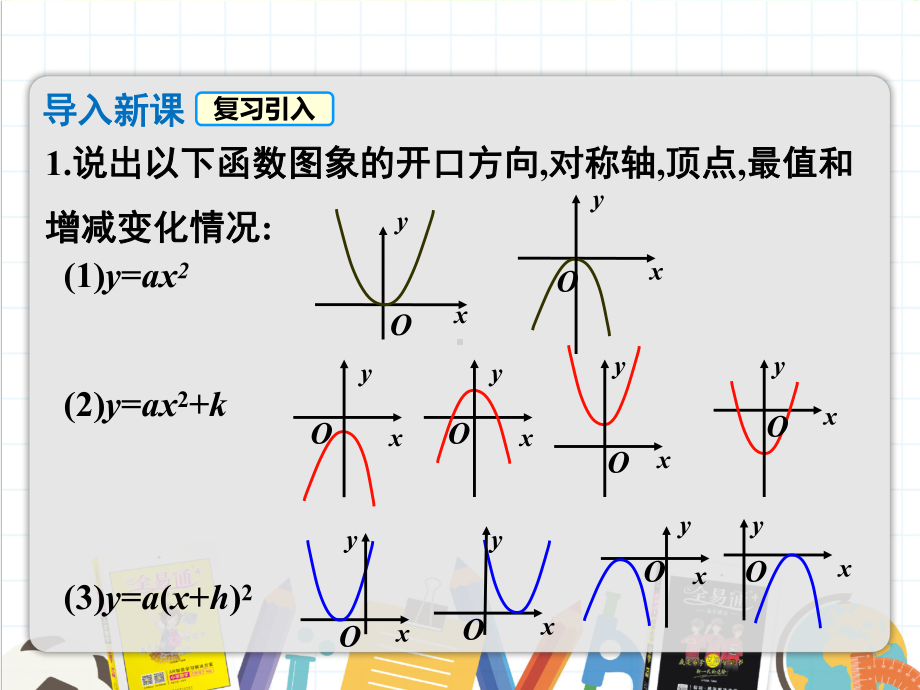 2022年沪科版九上数学《二次函数y=a(x+h)+k的图象和性质》课件.pptx_第3页