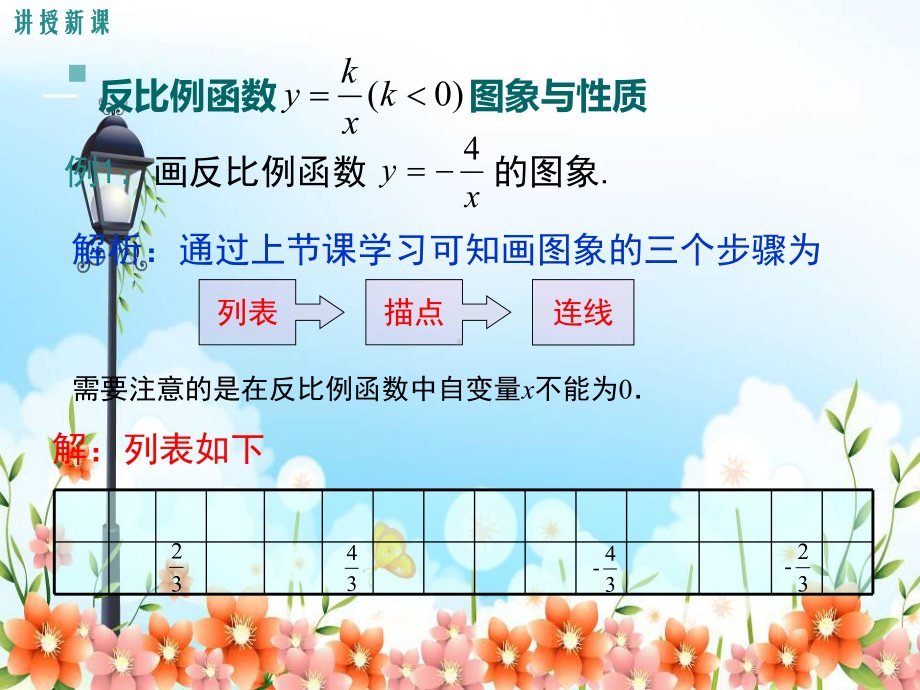 2022年湘教版九上《反比例函数y=k÷xk＜的图象与性质》立体课件(公开课版).ppt_第3页