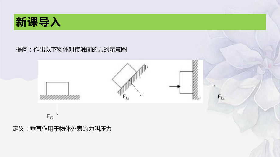 2022年苏科版八年级物理下册《压强》课件-(市一等奖)2.pptx_第2页