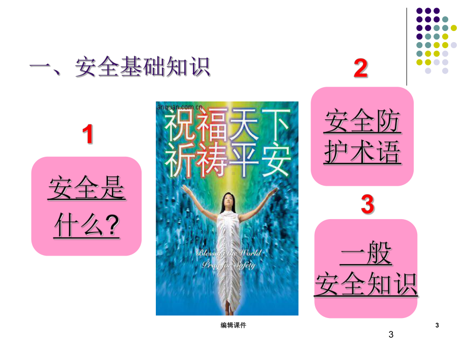 《施工现场安全教育》课件.ppt_第3页