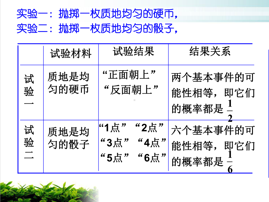 《古典概型》公开课人教版1课件.pptx_第2页