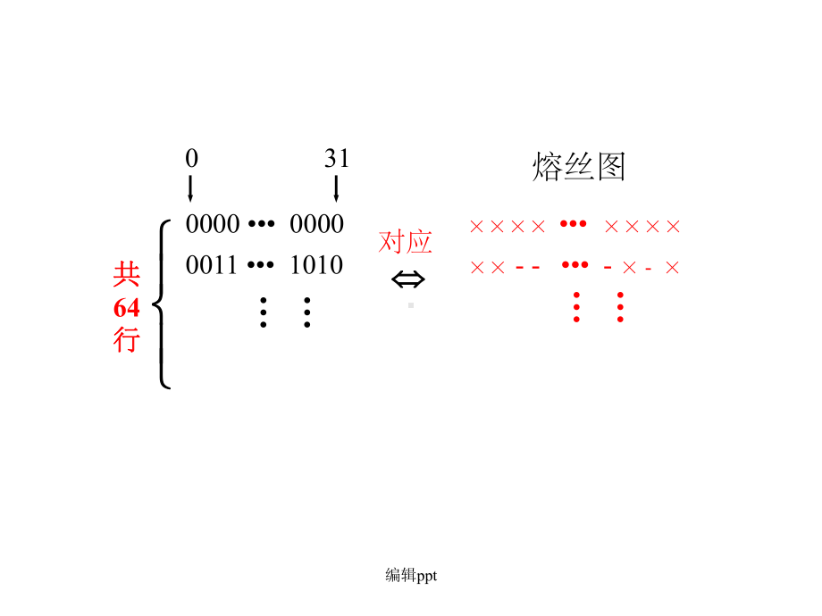 《数字电路与数字逻辑》课件1.ppt_第2页