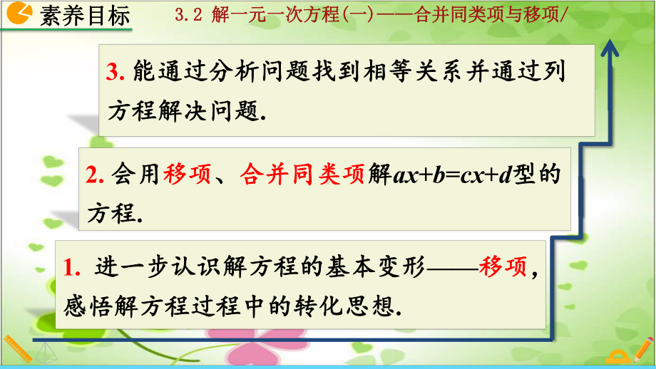 2022年数学七上《解一元一次方程(一)-合并同类项与移项2》省优课件.pptx_第3页