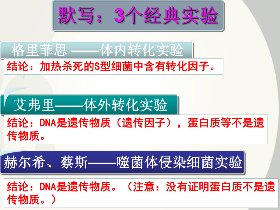 《DNA分子的结构》人教版高中生物课件1.ppt_第1页