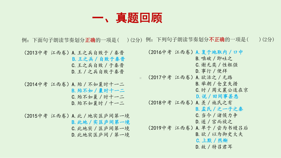 《中考文言文专题节奏划分》课件(22.ppt_第3页