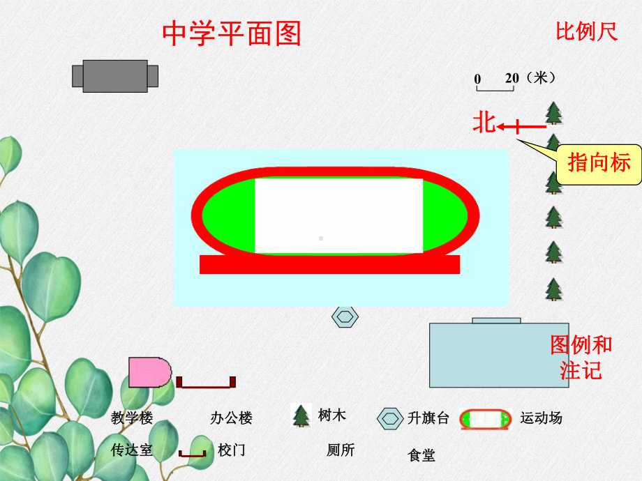 《地图的基本要素》课件-(公开课获奖)2022年商务星球版地理-(14).ppt_第3页